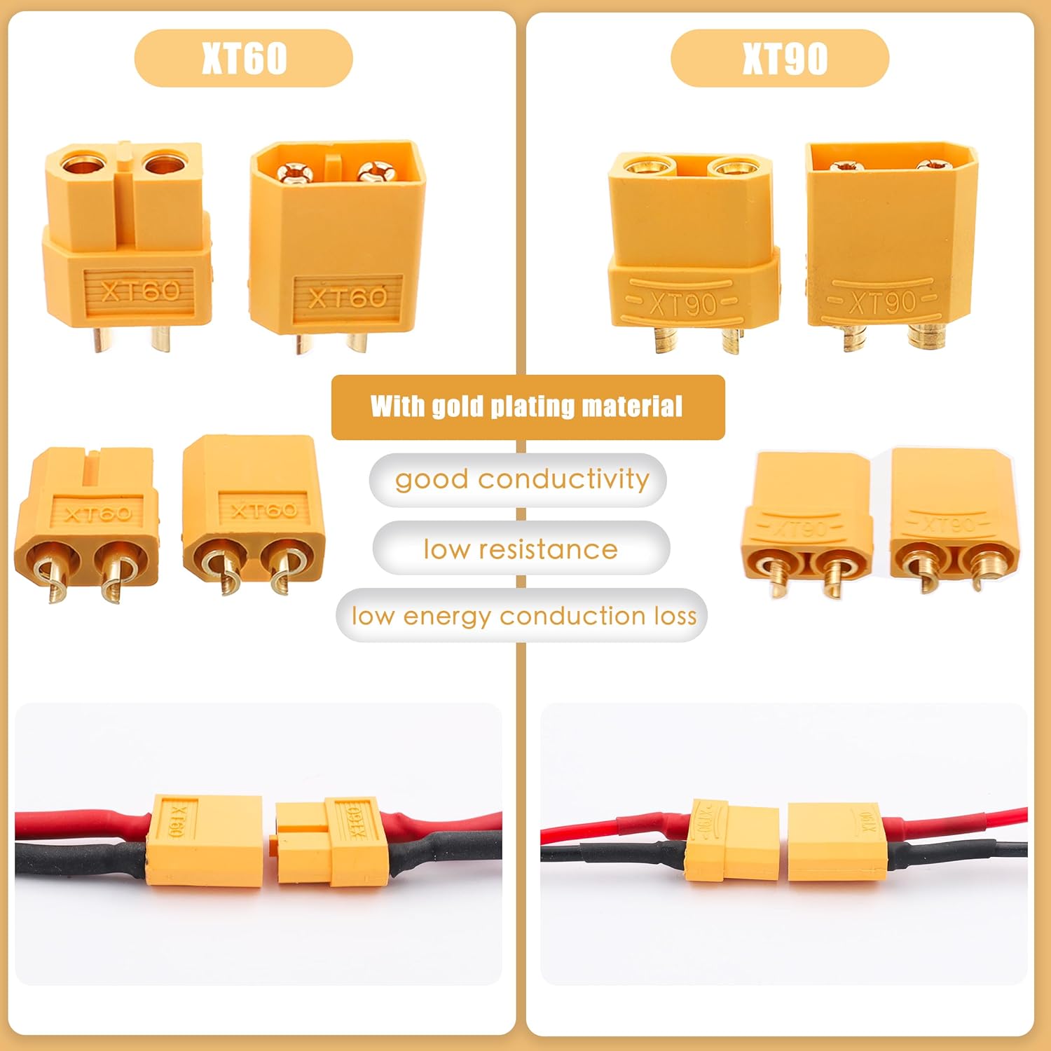 Raflot 70 Pcs XT60 / XT90 /EC3 / EC5/T-Plug Deans Male&Female Connector Adapters 14AWG Silicone Wire+Shrink Tubings